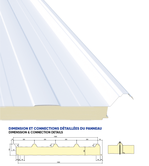 Procy roof panel